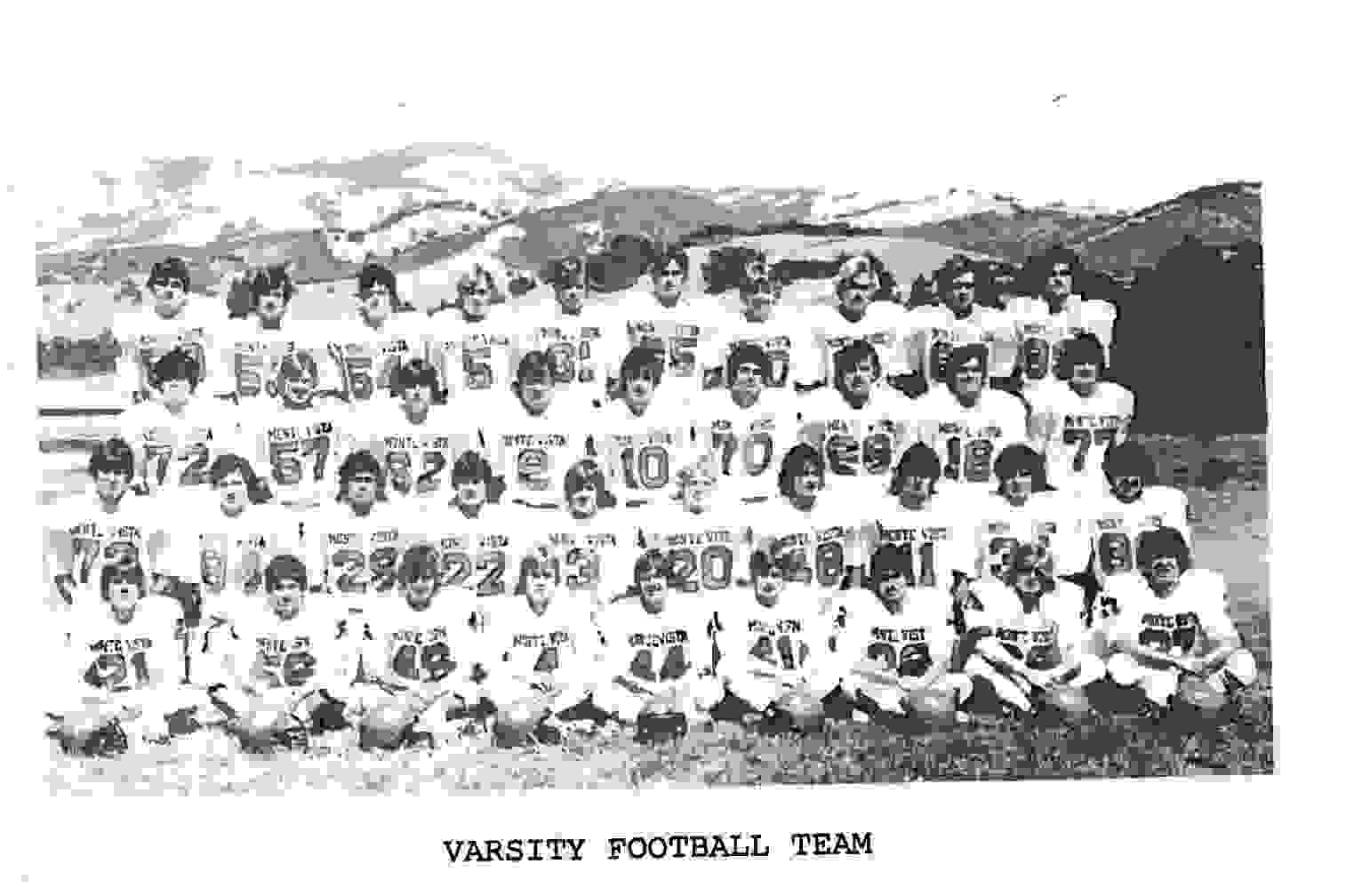 1981 Football Team