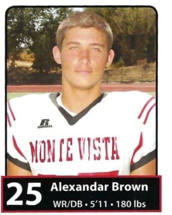 Alexander Brown