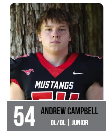 Andrew Campbell