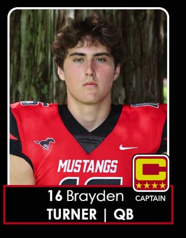 Brayden Turner