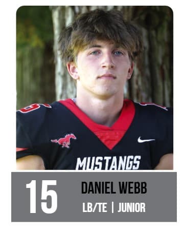 Daniel Webb