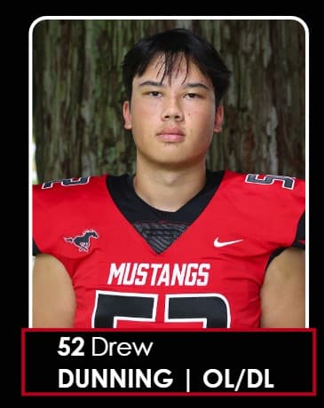 Drew Dunning