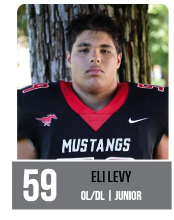 Eli Levy
