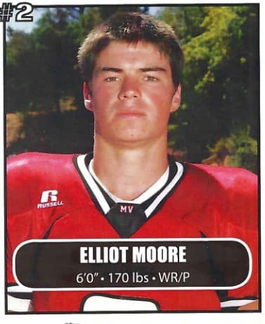 Elliot Moore