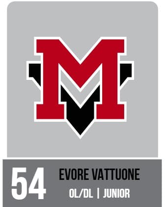 Evore Vattuone