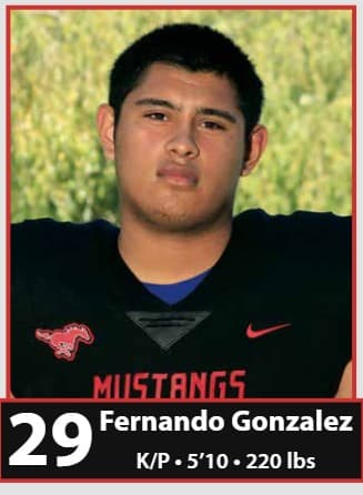 Fernando Gonzalez