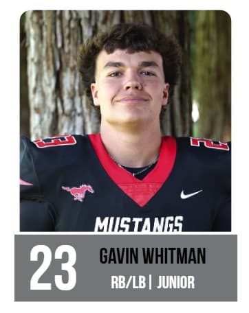Gavin Whitman