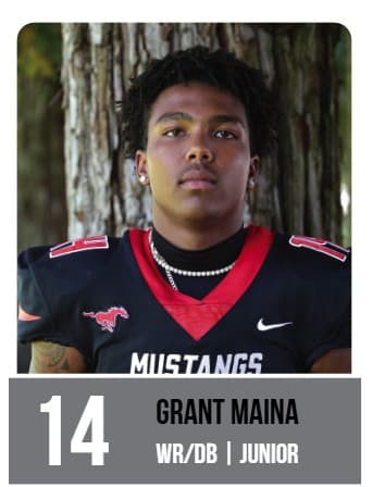 Grant Maina