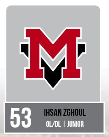 Ihsan Zghoul