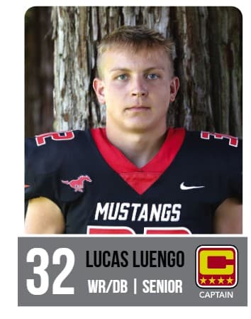 Lucas Luengo