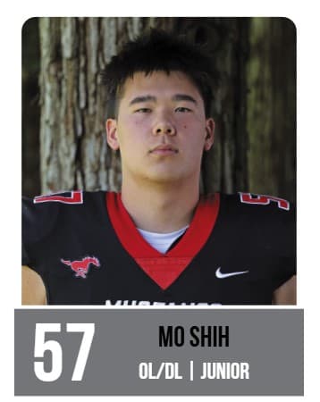 Mo Shih