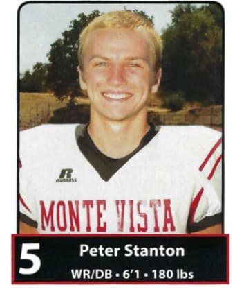 Peter Stanton