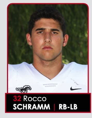 Rocco Schramm