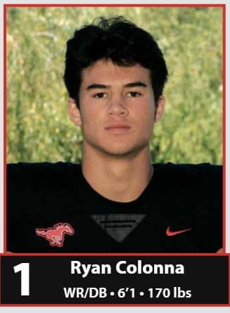 Ryan Colonna