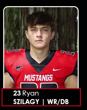 Ryan Szilagy