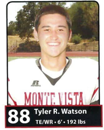 Tyler R. Watson