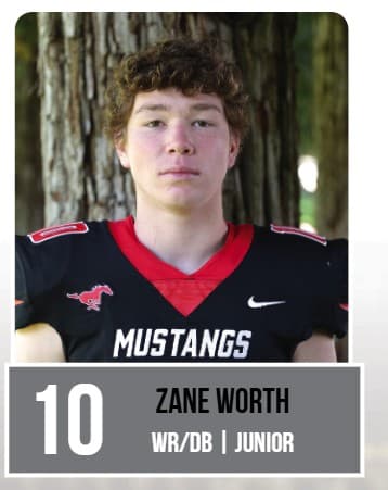Zane Worth